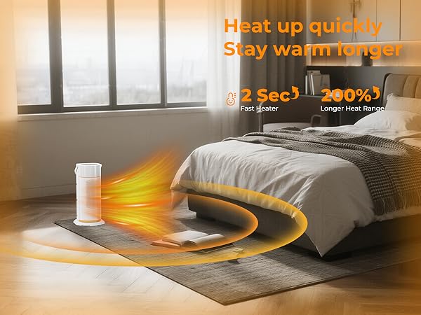 Text reads 'Heat up quickly' and 'Stay warm longer' '2 Secs' '240%'. Visual demonstration of rapid heating technology on a bed or mattress, shown with orange heat visualization overlay.