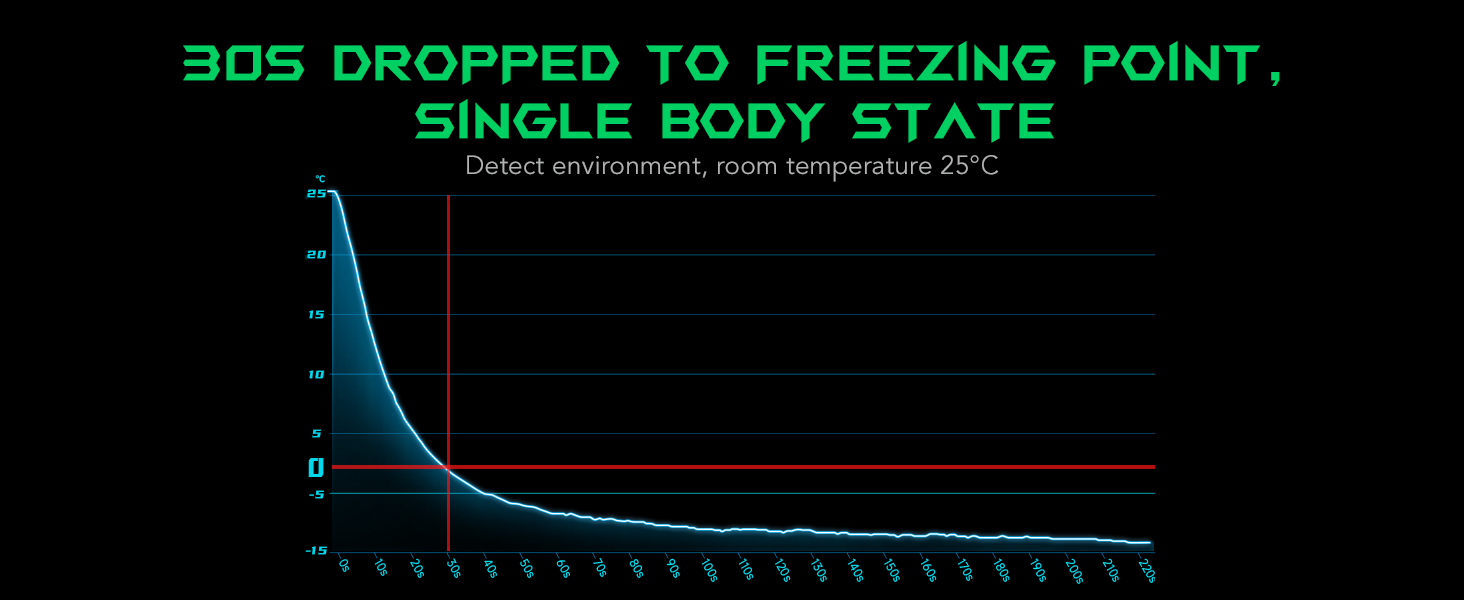 Black Shark Magnetic Cell Phone Cooler 4PRO