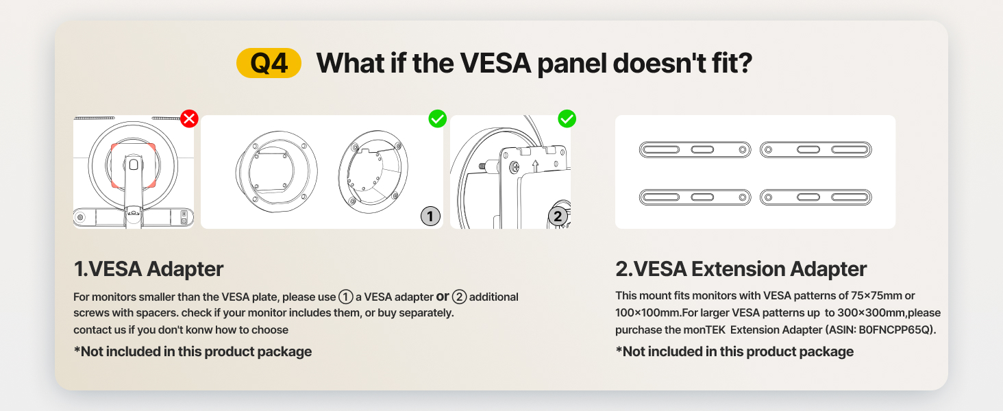 What if the VESA panel does not fit