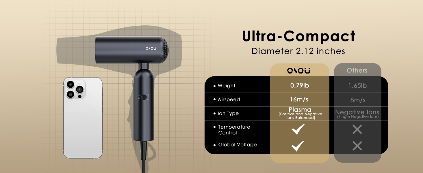 small hair dryer