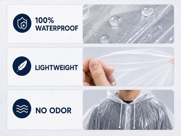 100% Waterproof