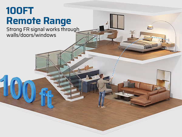remote control outlet