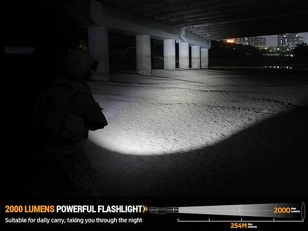 rechargeable flashlights