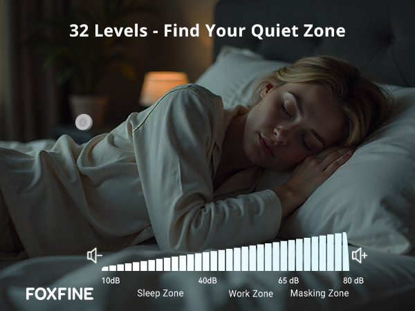 32 adjustable sound levels for FOXFINE portable sound machine