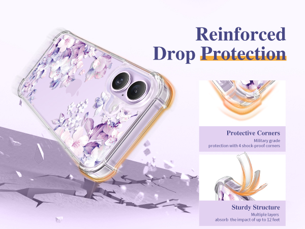 GVIEWIN Case Compatible with iPhone 17 Case
