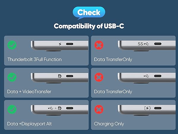 USB C to HDMI Adapter