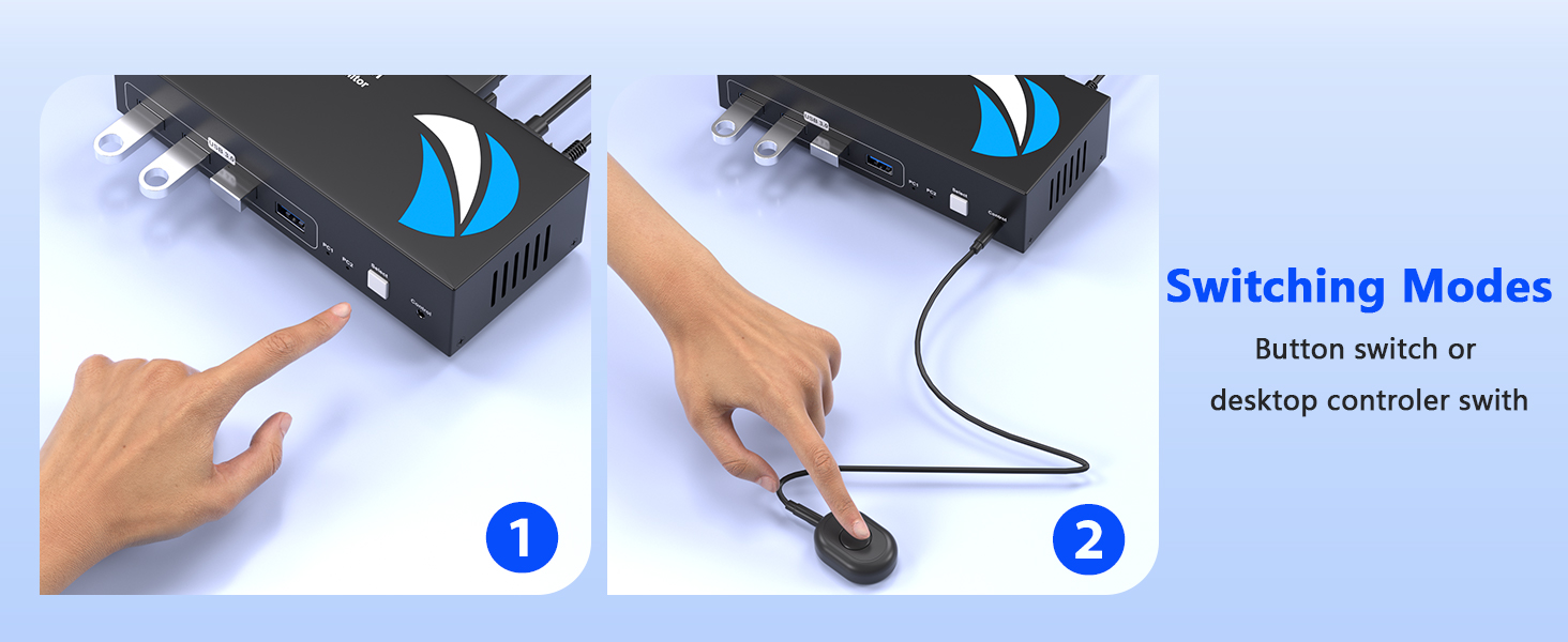 usb kvm