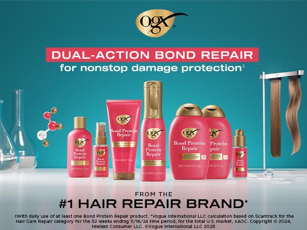 Dual-Action Bond Repair for non-stop damage protection