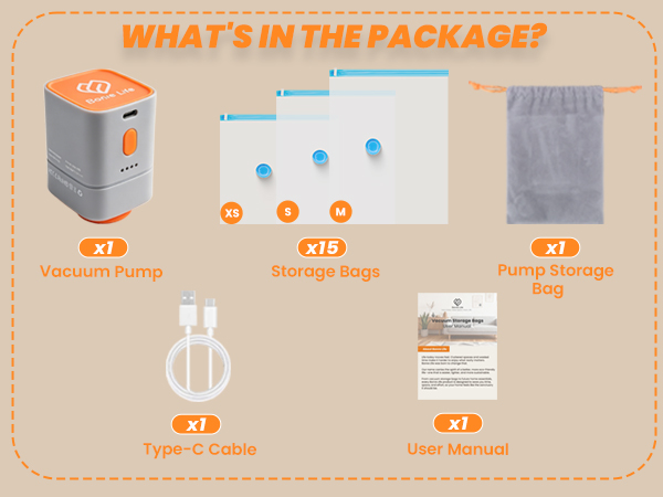 WHAT'S IN THE PACKAGE?