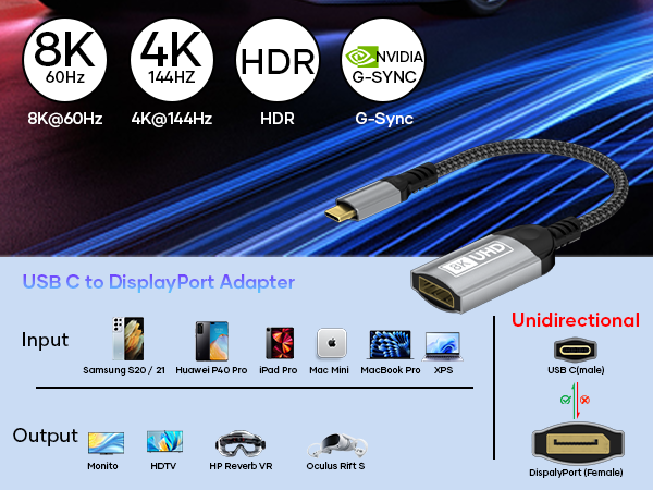 DisplayPort adapter specification diagram showing 8K, 4K, HDR compatibility with various input/output options and technical specifications.