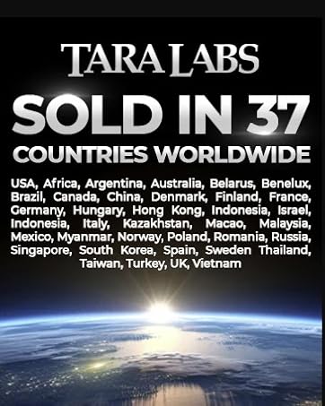 World's Most Award Winning High End Cable Brand Since 1986