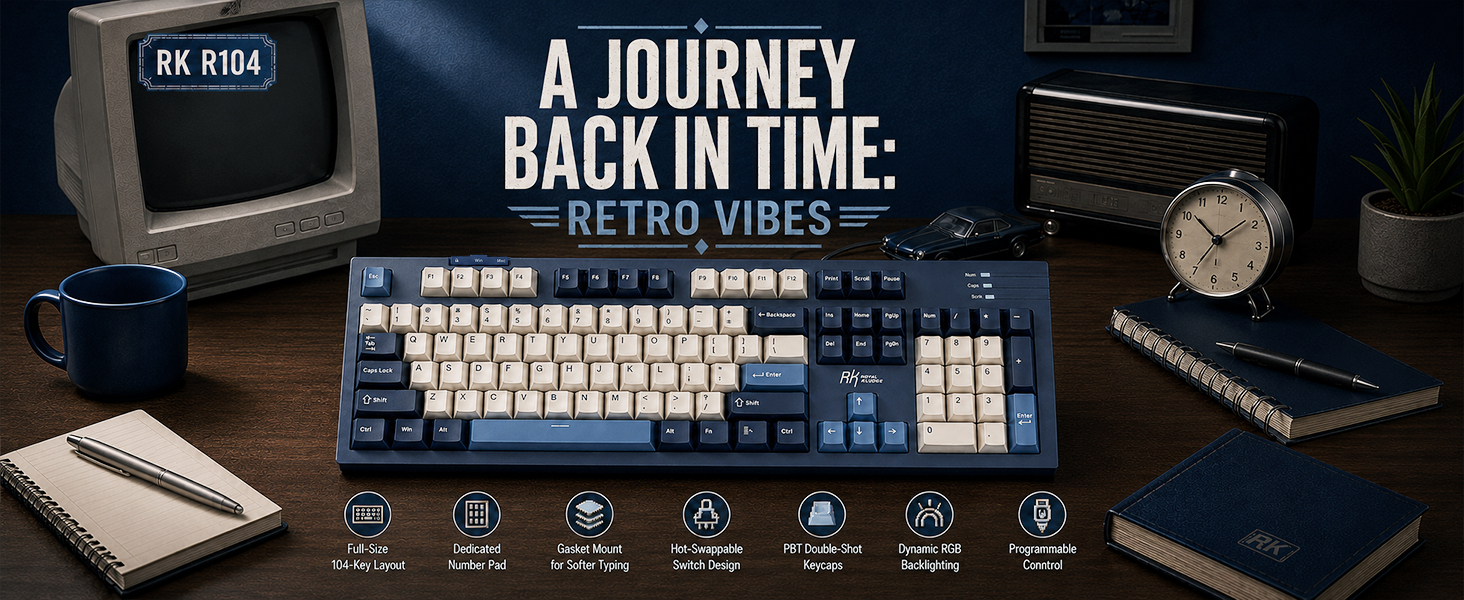 Retro Style