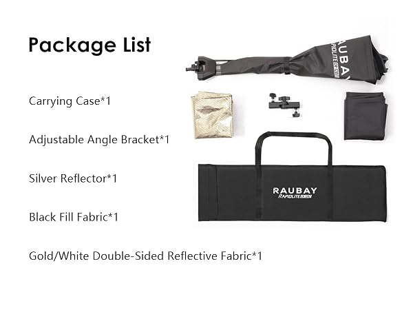 package list