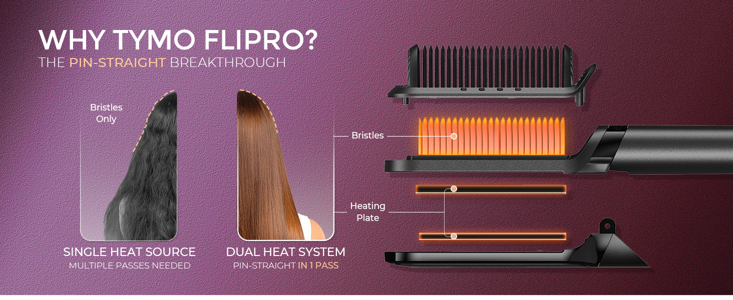 TYMO Flat Iron Hair Straightener Brush