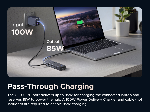 ugreen 10Gbps usb c hub