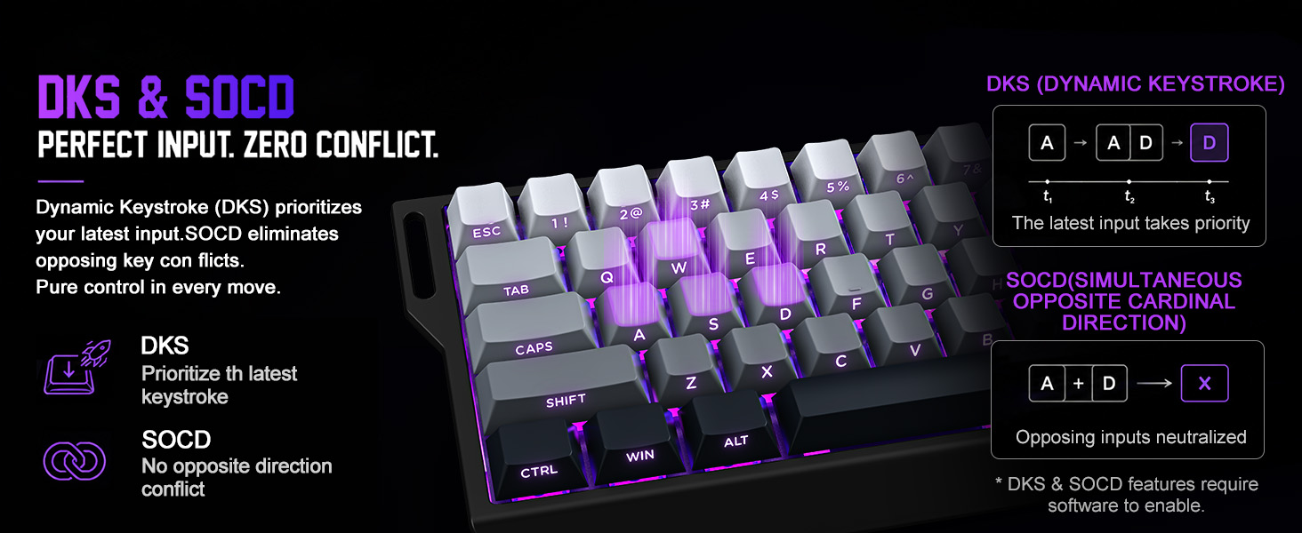 SOCD DKS CB RT MT TGL magnetic switches gaming keyboard hall effect linear mechanical custom