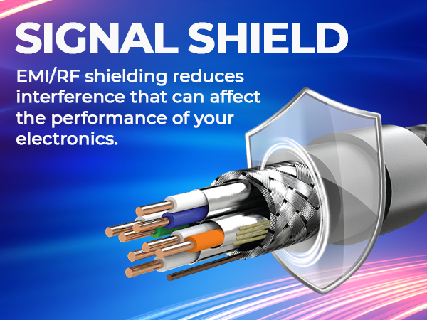 shielded cable reduces interference