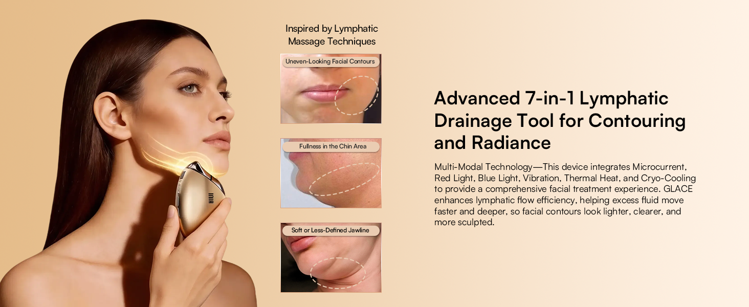 Advanced 7-in-1 Lymphatic Drainage Tool for Contouring and Radiance