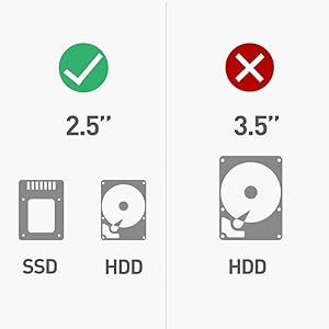 2.5" SATA SSD
