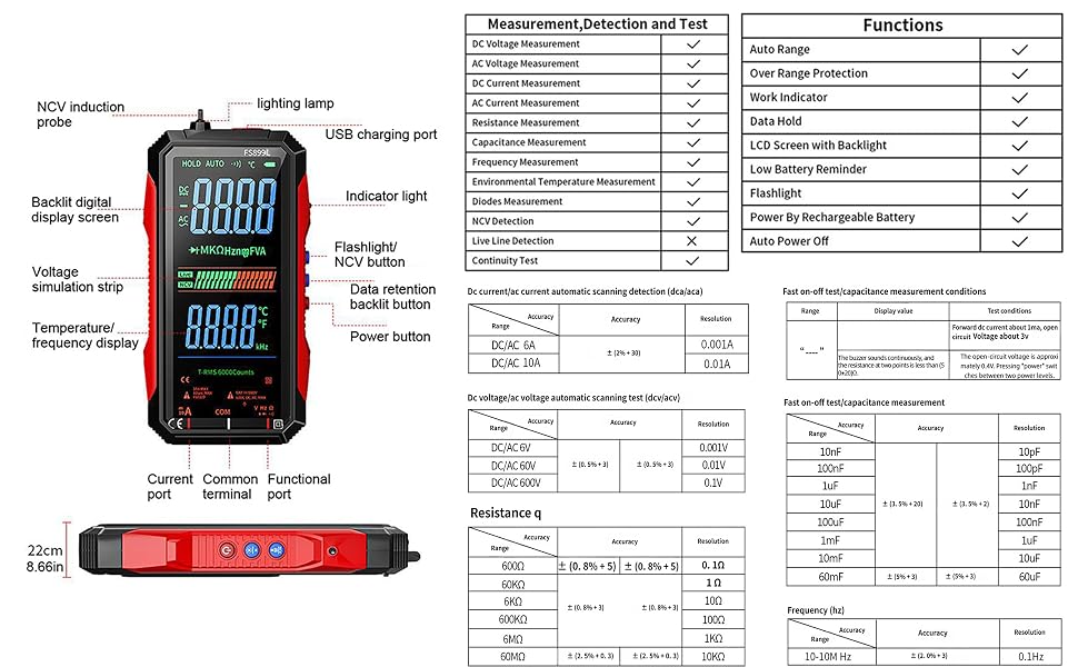 smart multimeter