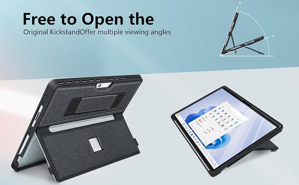 multiple viewing angles
