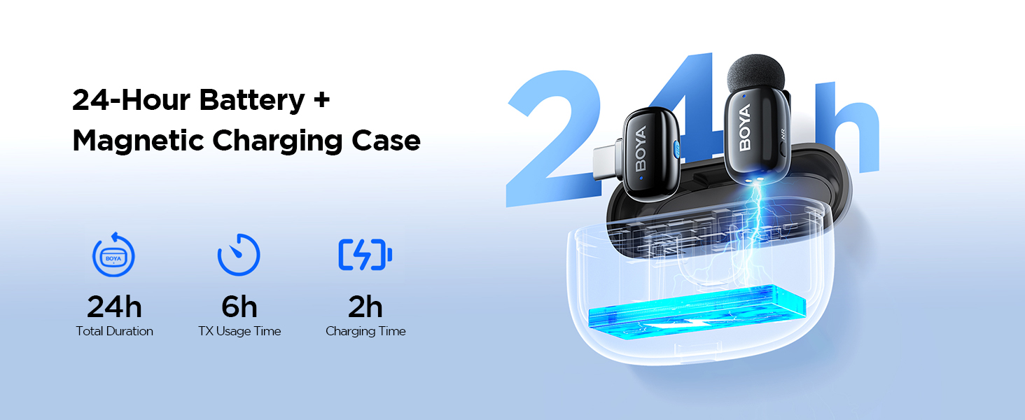 Compatible USB-C Device