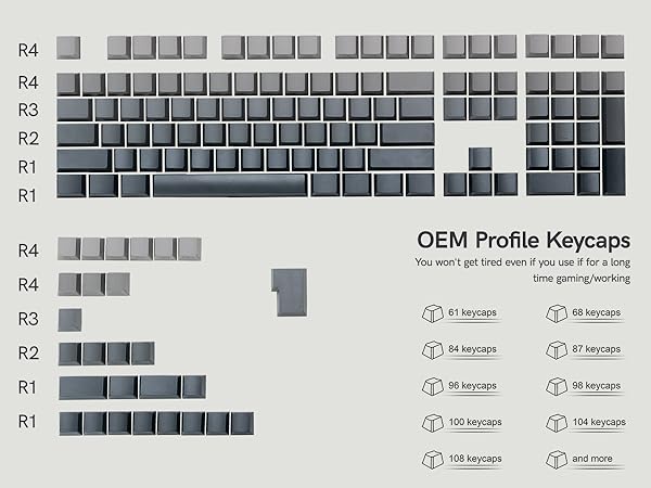 Display of OEM Profile Keycaps. Includes caps for rows R1 - R4. Various key counts listed