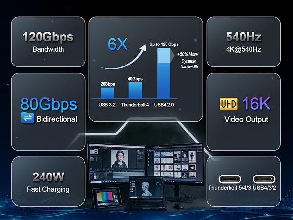 thunderbolt 5 cable