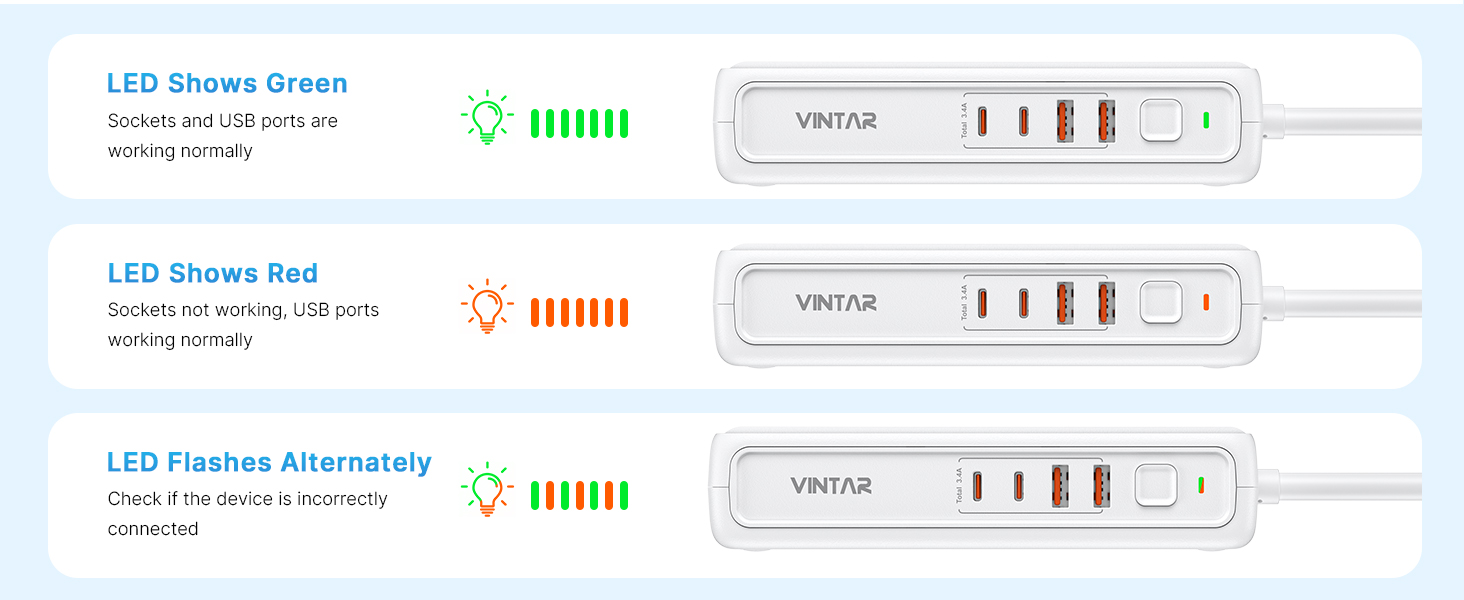 travel converter and adapter worldwide