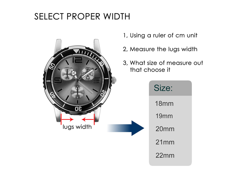 band width size