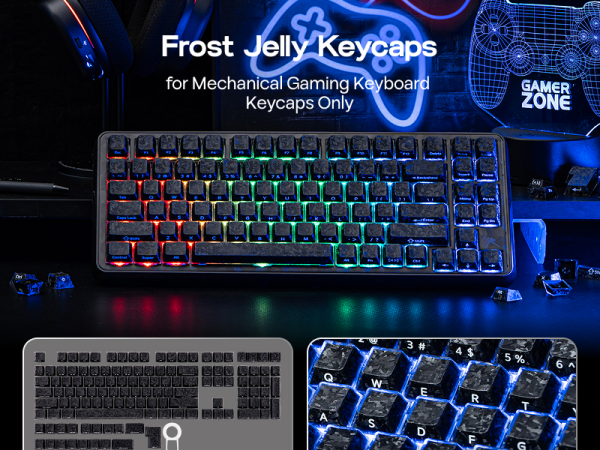 keycaps set