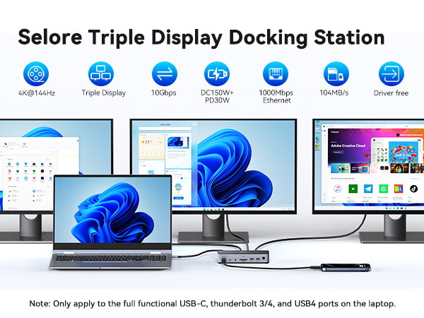 usb c laptop docking station 3 monitors dual monitors