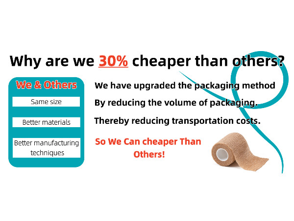 16 Pack Self Adhesive Bandage Wrap, 2" X 5 Yards Elastic Cohesive Bandage Wrap,