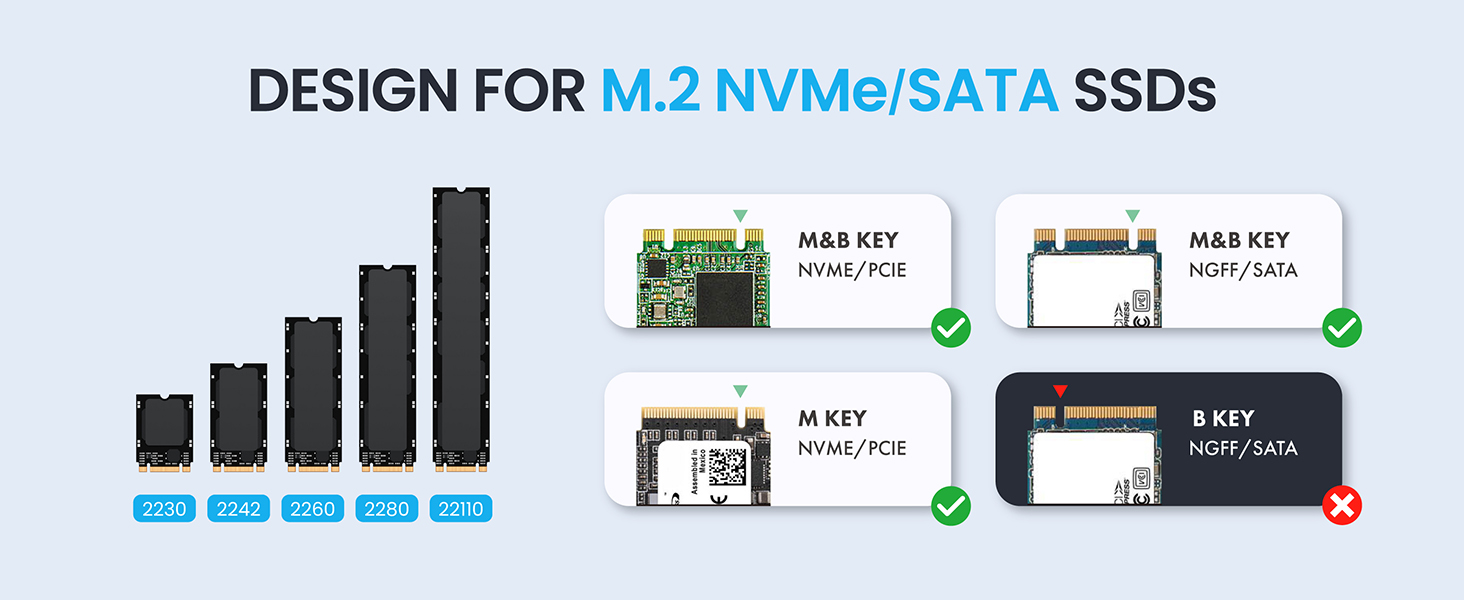 Can you put a SSD in an external enclosure?