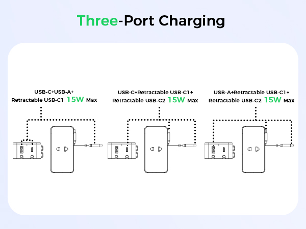 EU Travel Adapter