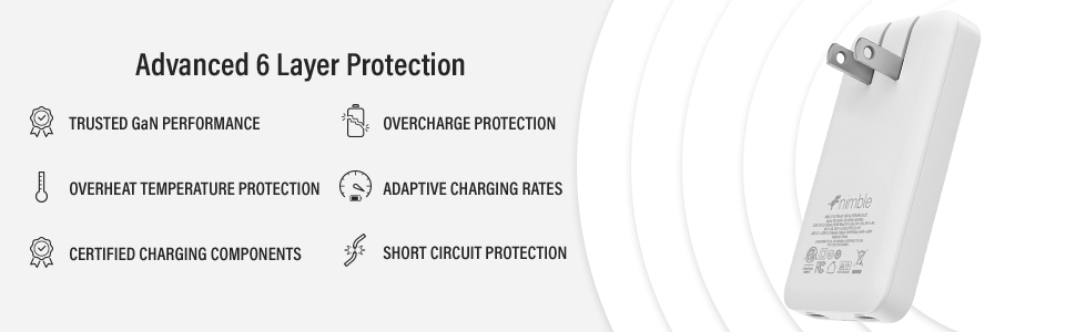 USB C Travel Power Adapter