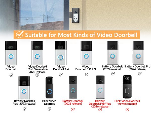 Doorbell Mount