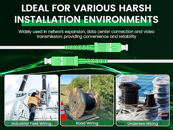 sc/apc to sc/apc;armored fiber patch cable;fiber optic cable;fiber optic internet cable;fiber cable