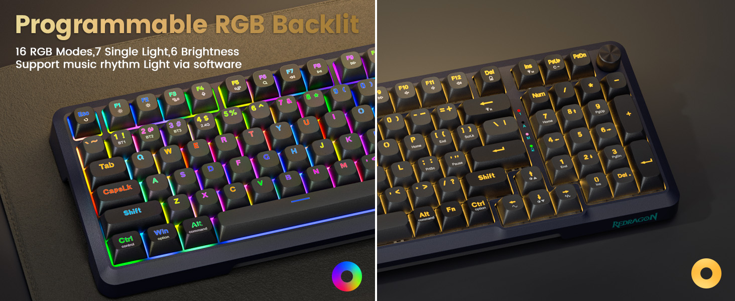 programmable RGB Backlit