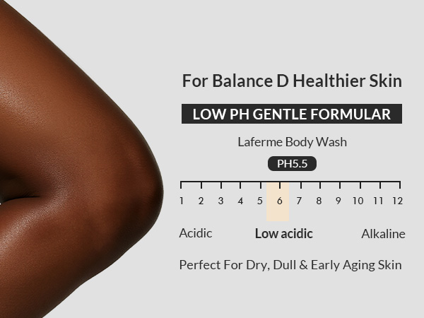 Lavender Body Wash