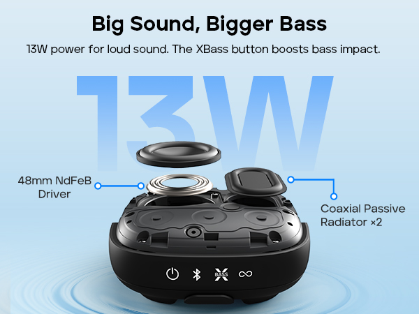 Portable Bluetooth Speaker
