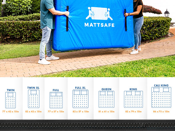 Sizes