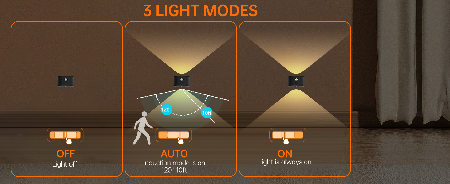 dimmable night light