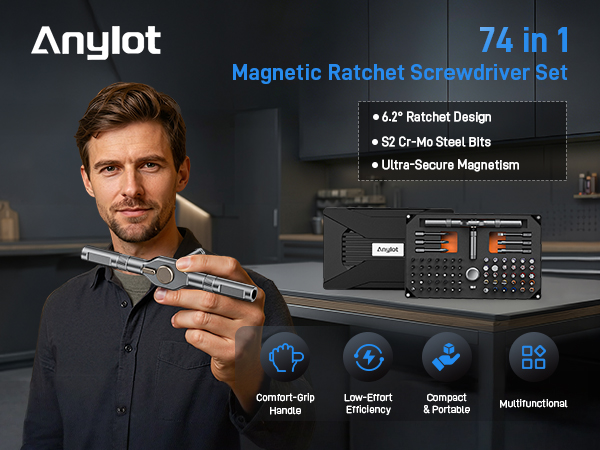 screwdriver set