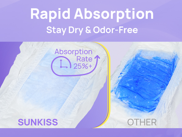 Rapid Absorption