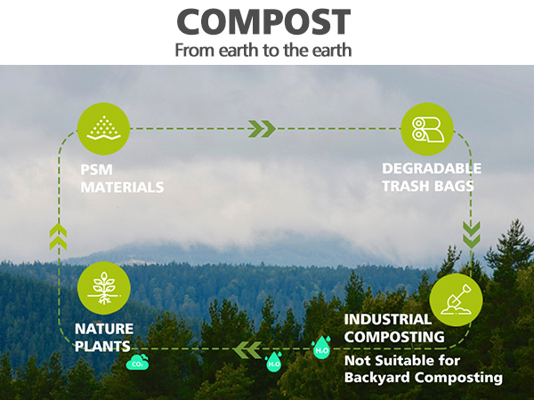 compost bags 1 gallon