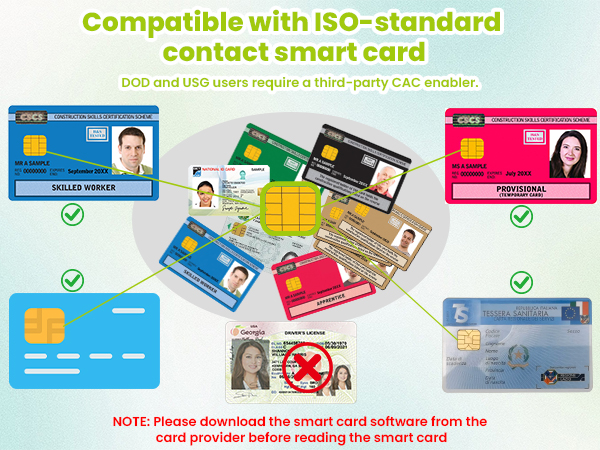 sim card adapter