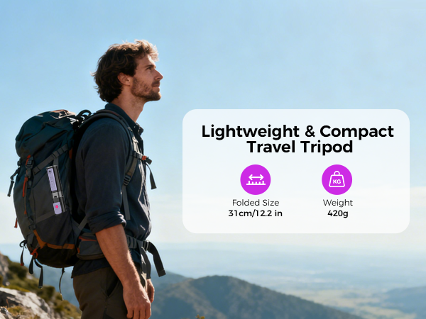 Auto Face Tracking Tripod
