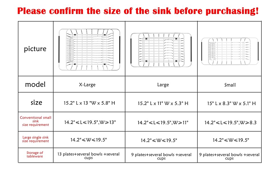 sink