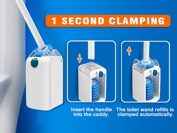 1 Second Clamping